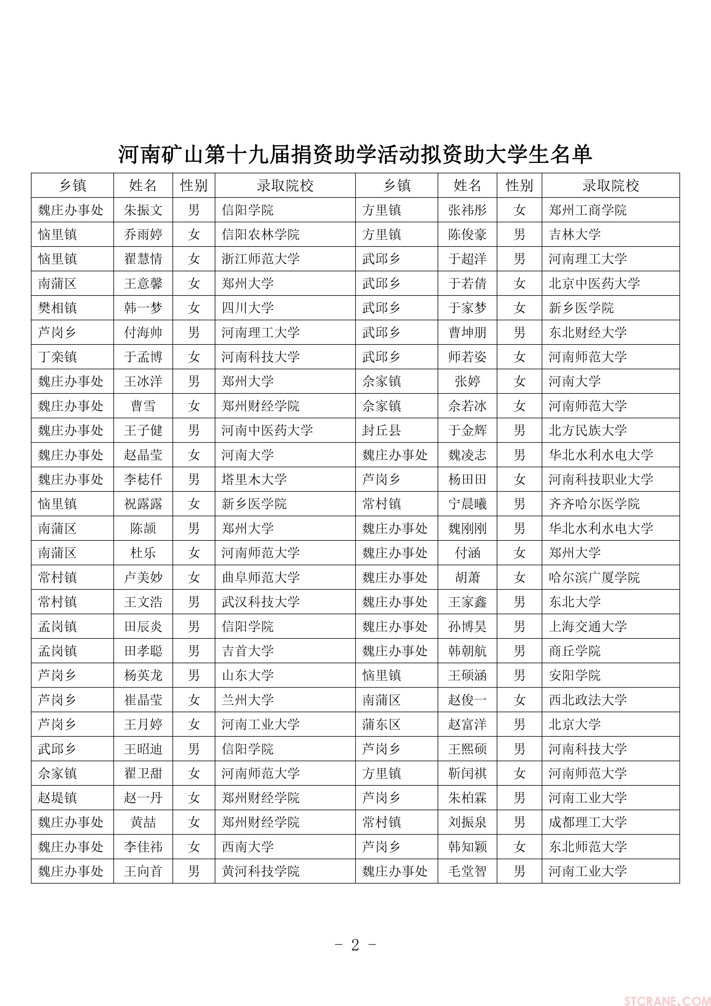 河南省矿山起重机有限公司