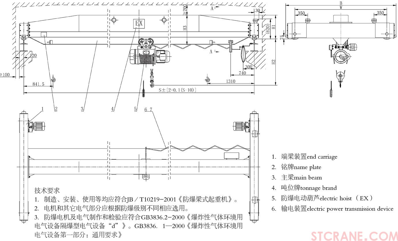 LB型防爆电动单梁起重机(图2)