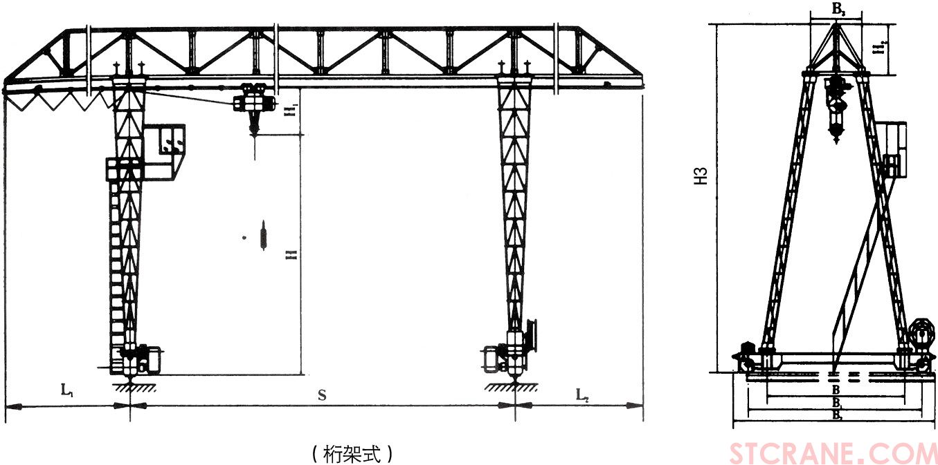 MH型电动葫芦门式起重机(图3)