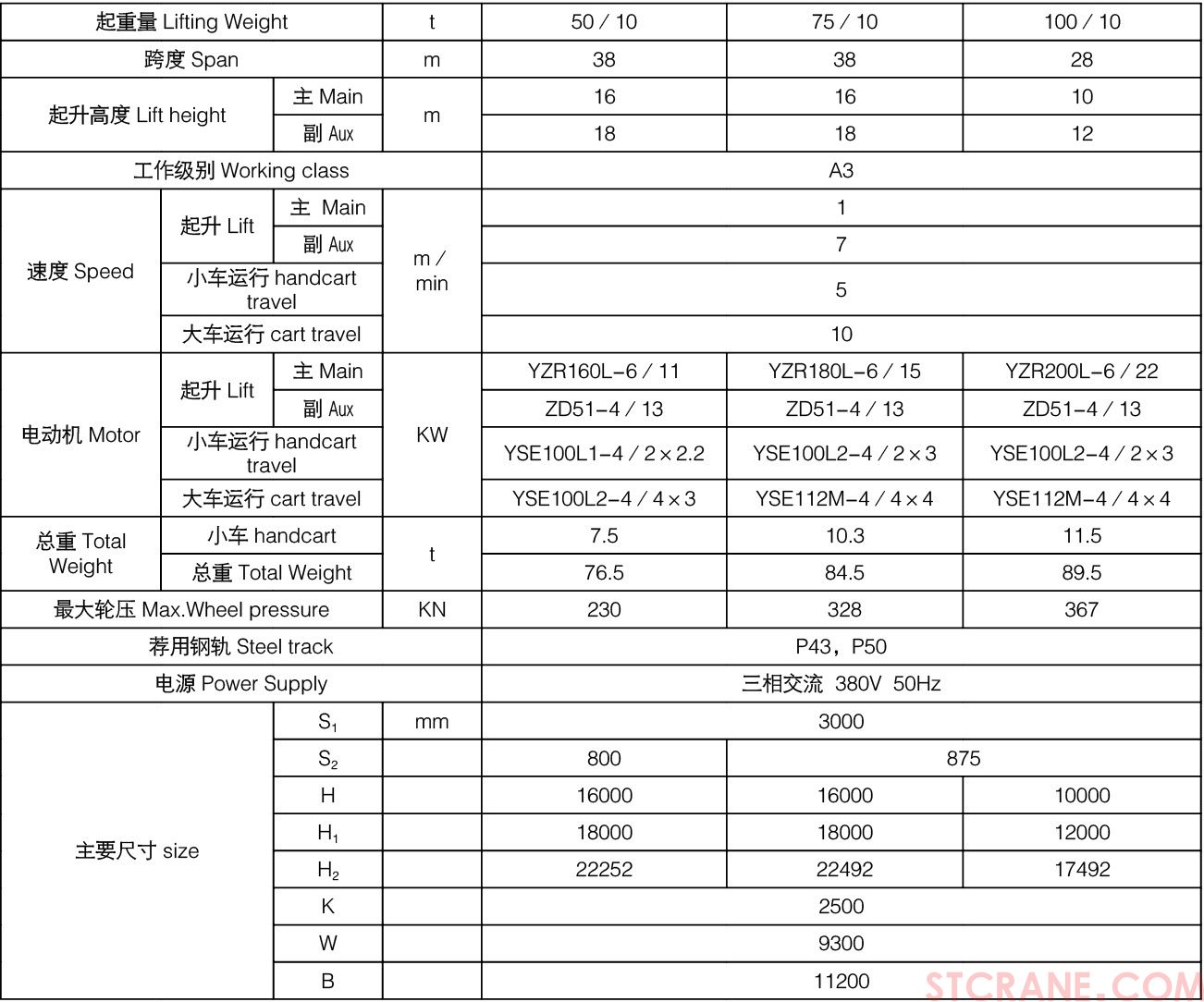 50~100吨卷扬机门式起重机(图3)