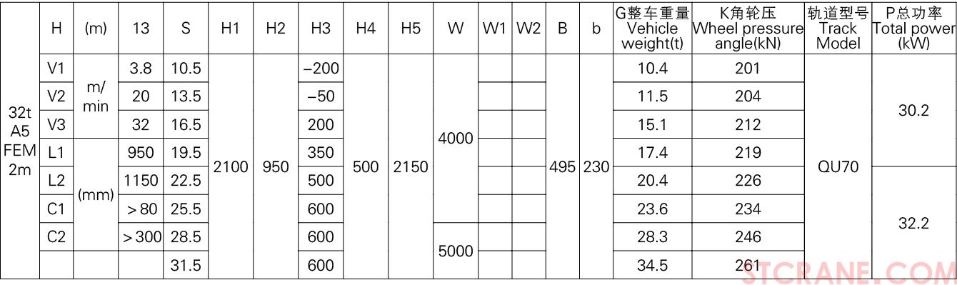 新型电动葫芦双梁起重机(图9)