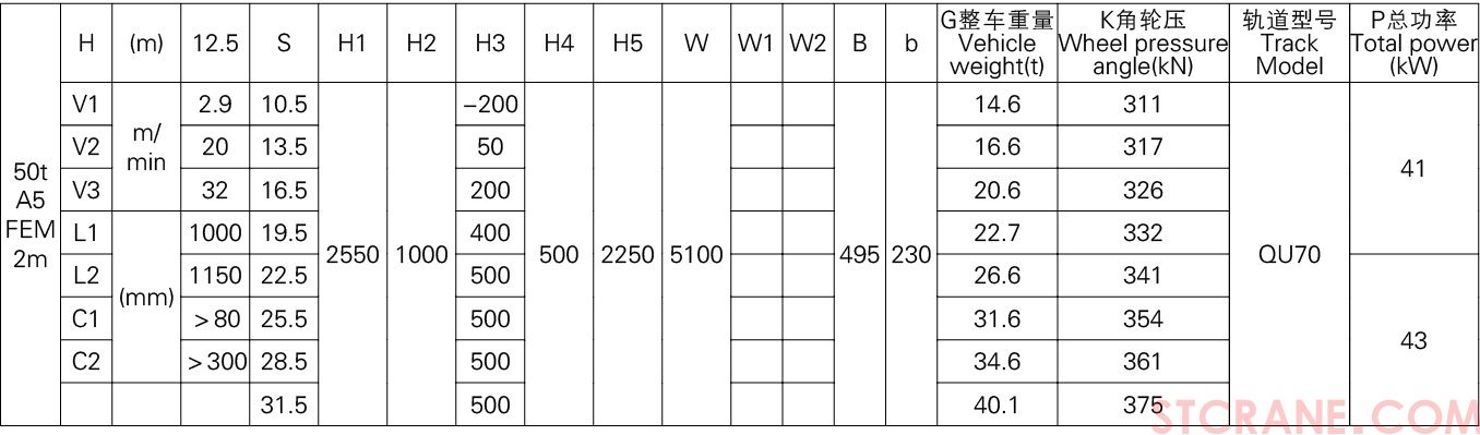 新型电动葫芦双梁起重机(图11)