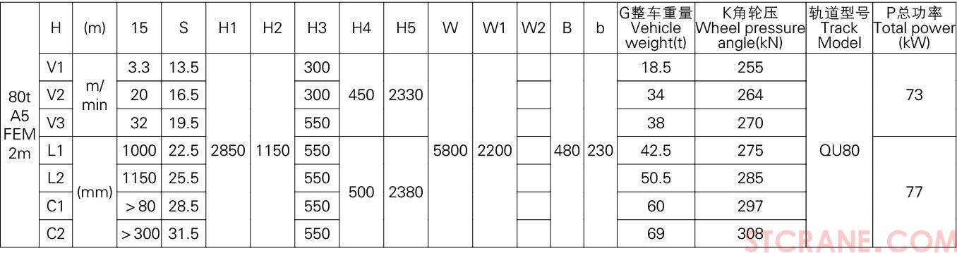 新型电动葫芦双梁起重机(图13)