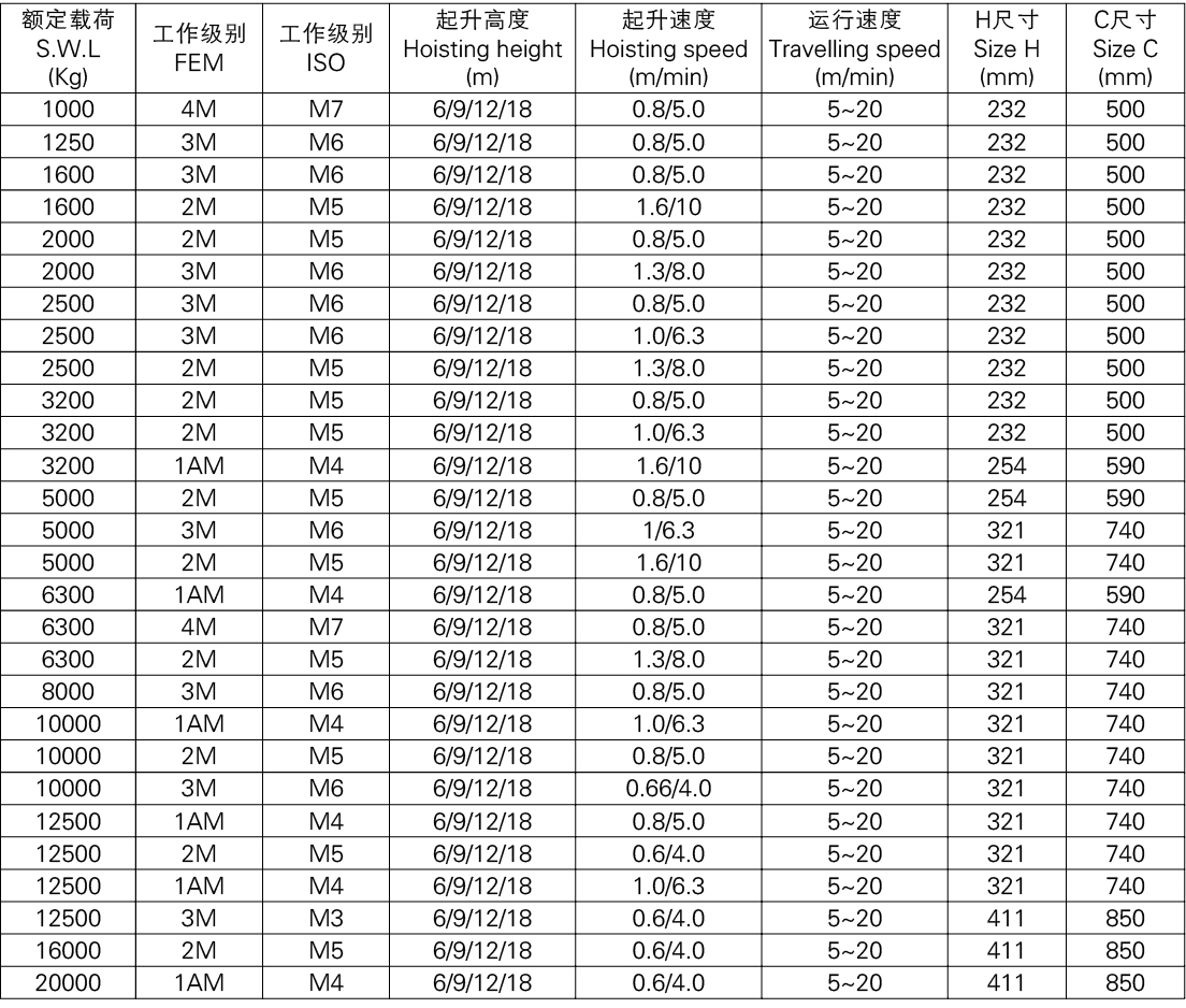 新型钢丝绳电动葫芦03.jpg