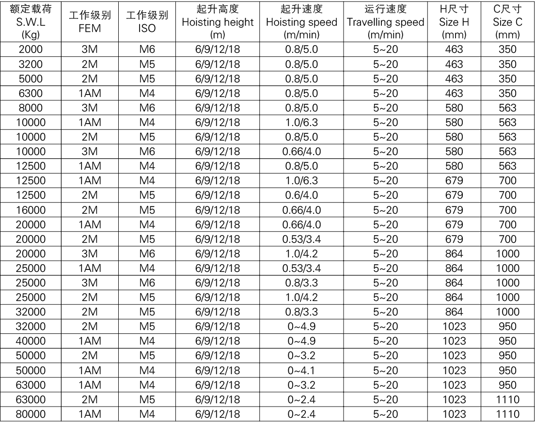 新型钢丝绳电动葫芦04.jpg