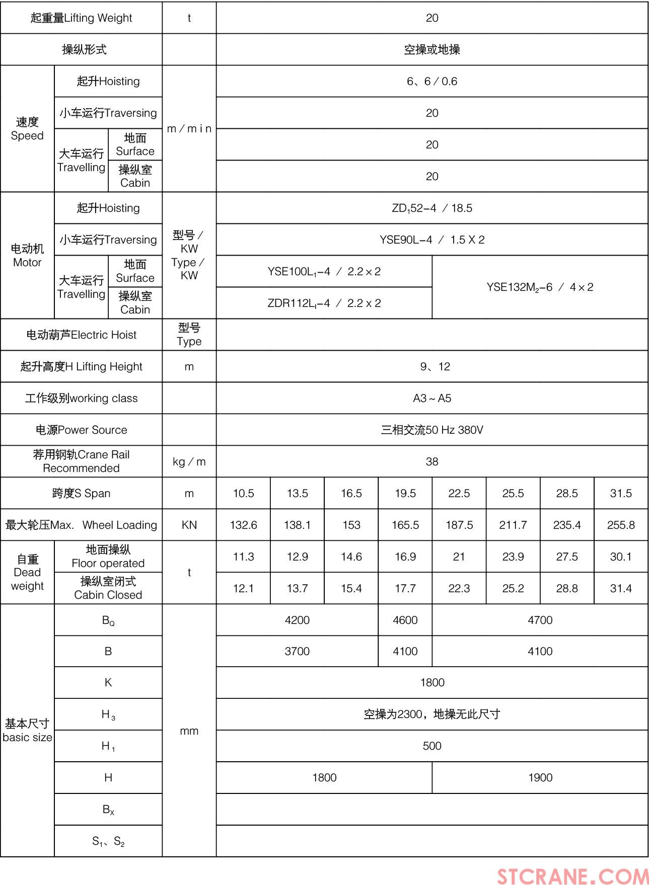 LH型电动葫芦桥式起重机06.jpg