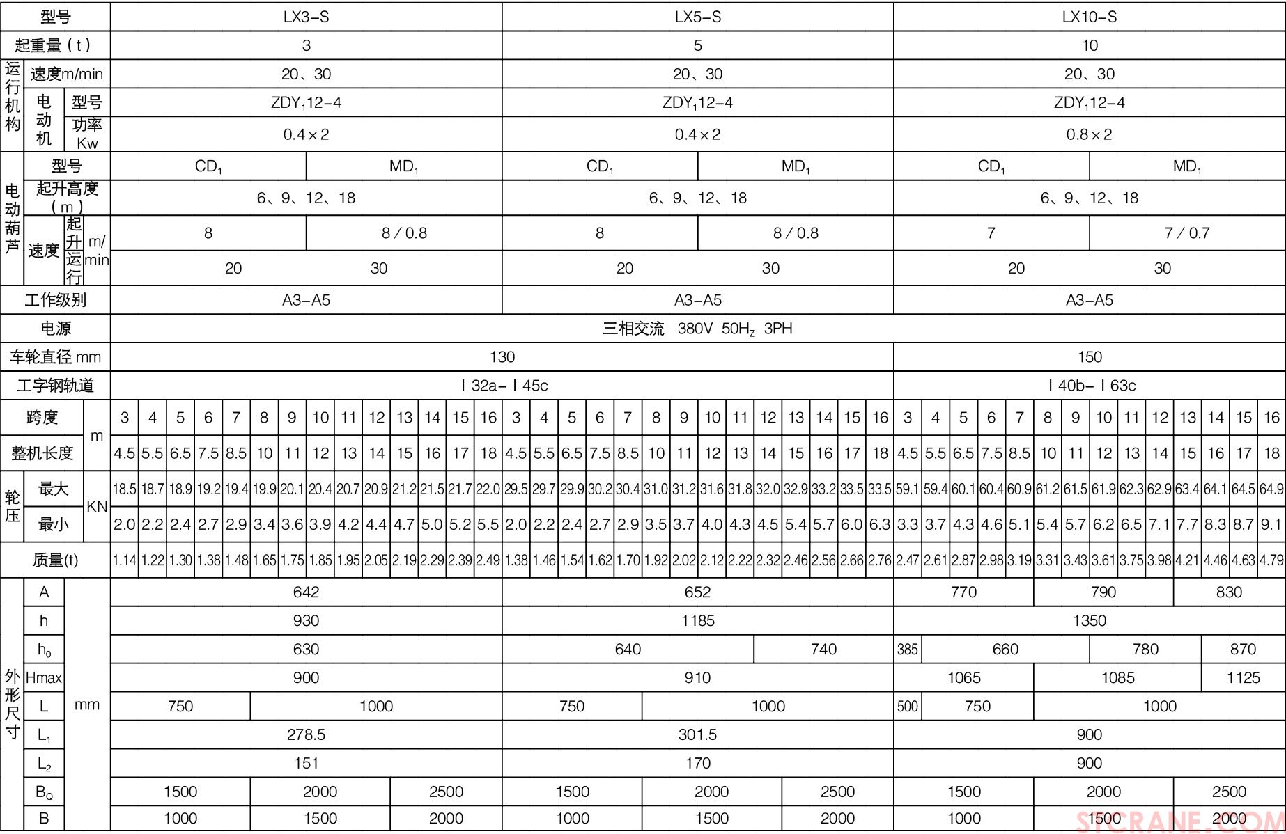 LX型电动单梁悬挂起重机05.jpg