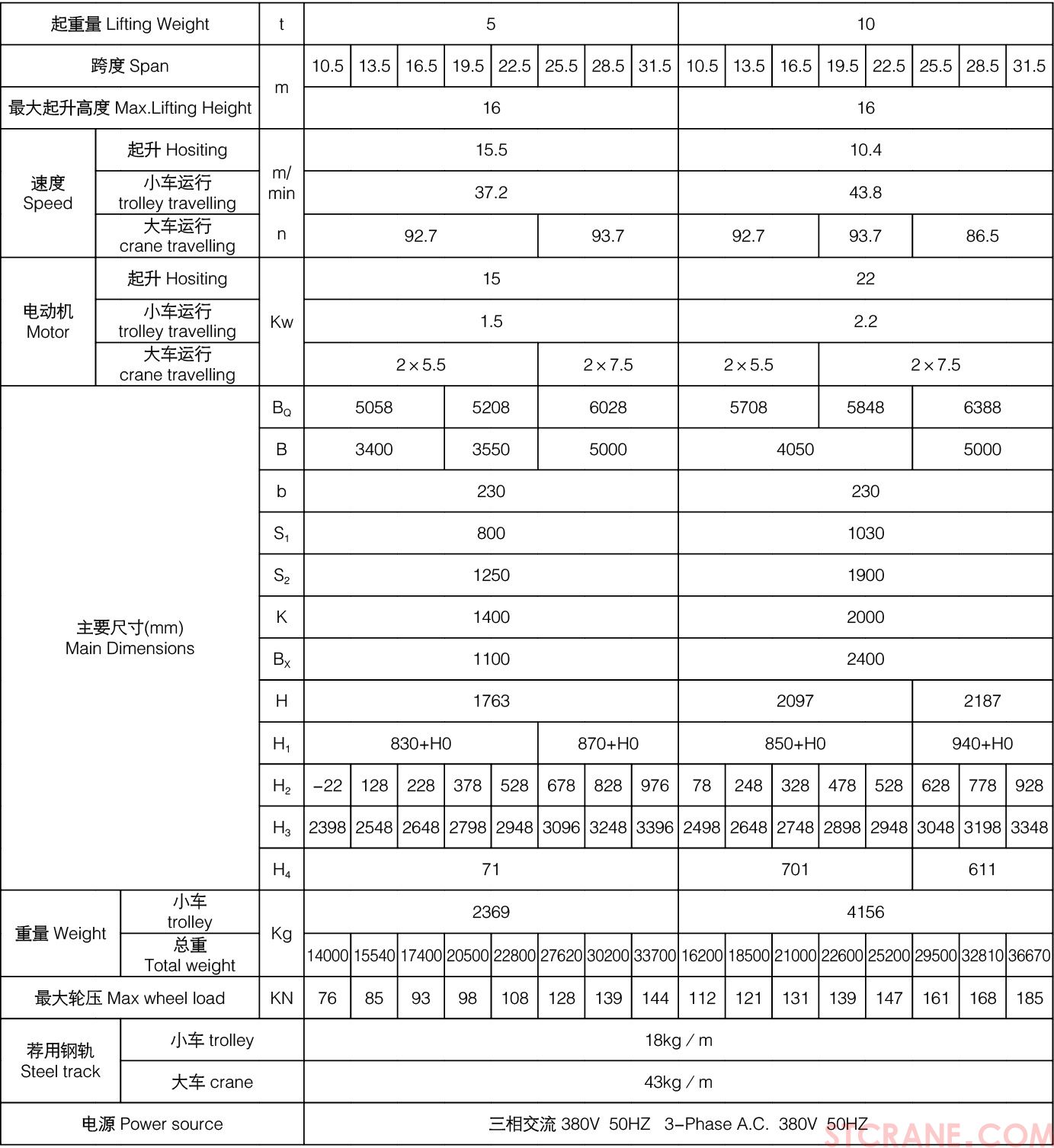 QDY型5~74吨吊钩式铸造起重机03.jpg