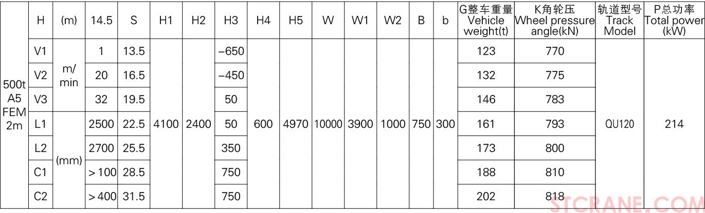 KSSL新型双梁起重机(图6)