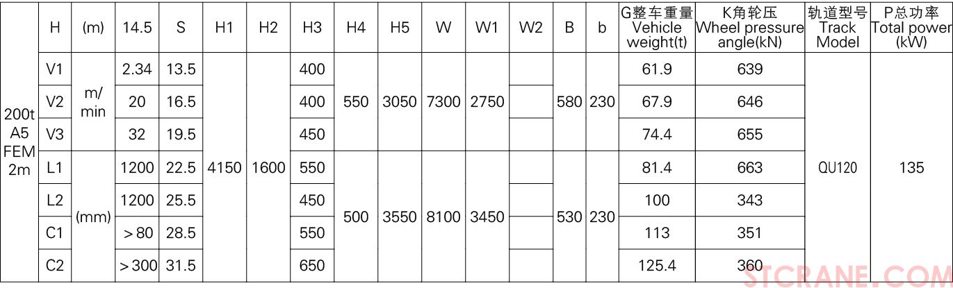 KSSL新型双梁起重机(图8)